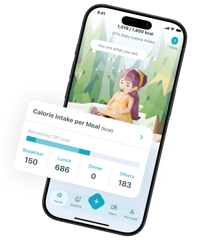 Healthy Plate Screenshot